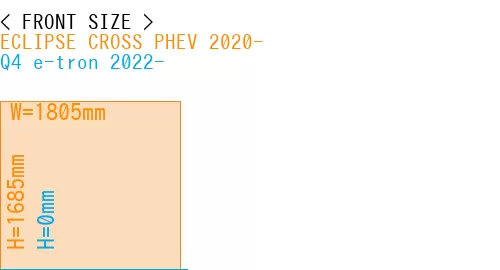 #ECLIPSE CROSS PHEV 2020- + Q4 e-tron 2022-